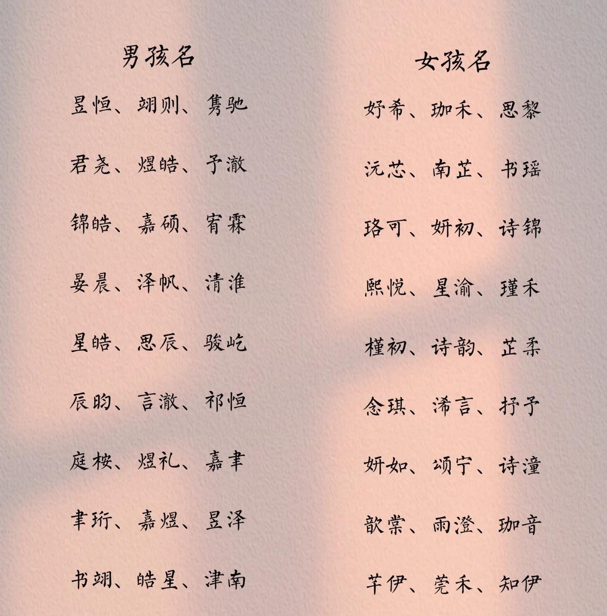 现在的家长给孩子起名字，都想与众不同，越“高大上”越“鹤立鸡群”越好，但忘了起名