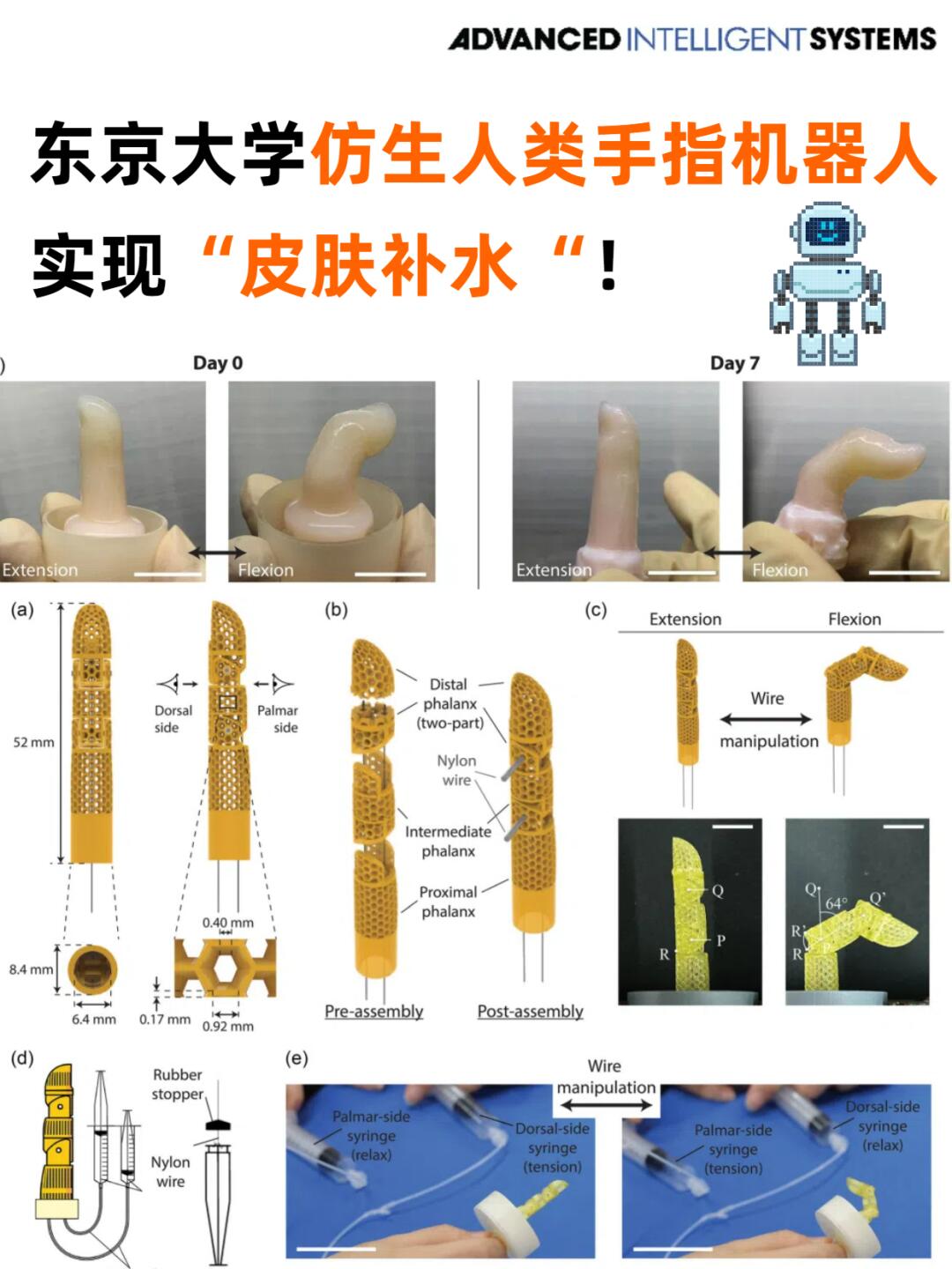 仿人类手指机器人，可皮肤补水保持不干燥~