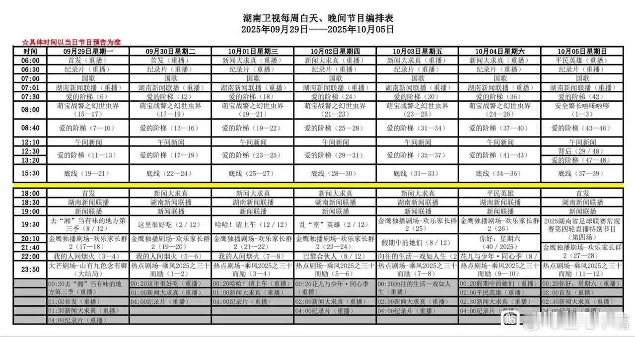 湖南卫视下周编排：上午剧场：爱的阶梯下午剧场：底线金鹰剧场：欢乐家长群222:0