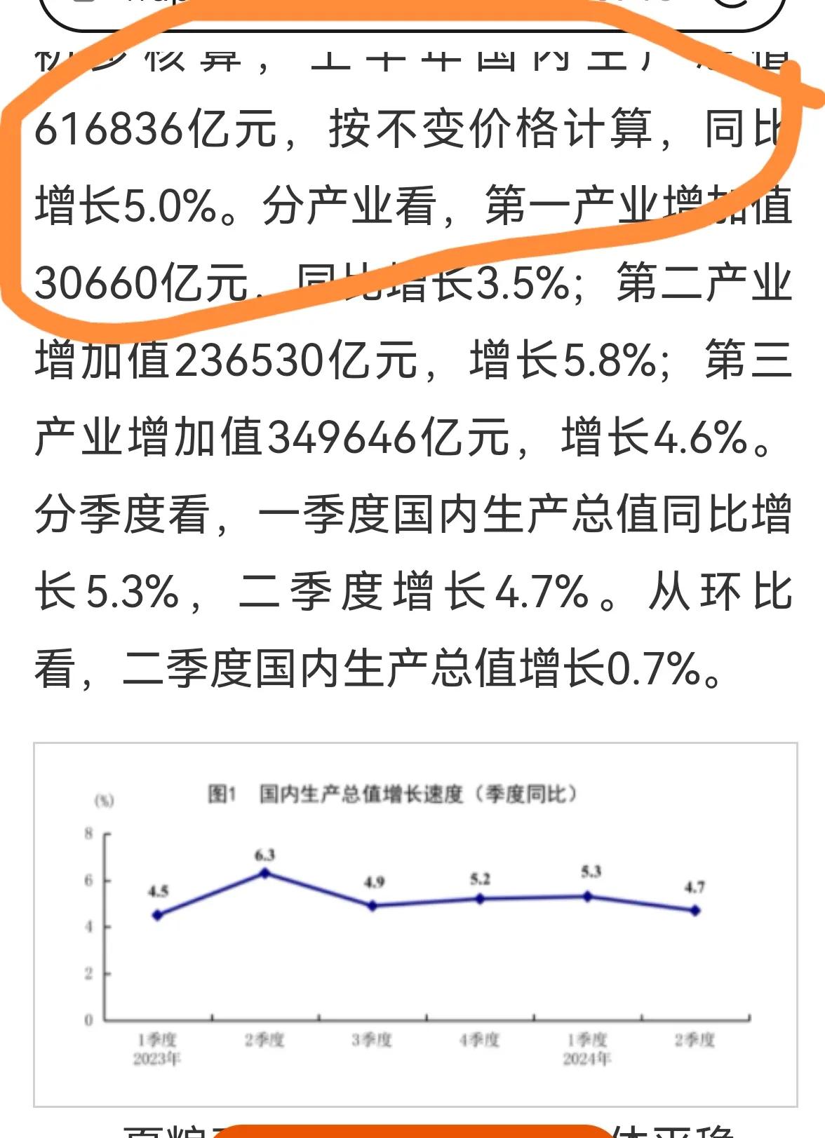 老手说股：（1）
今天上午二十届三中全会在京召开，期待有新的，力度更大的经济举措