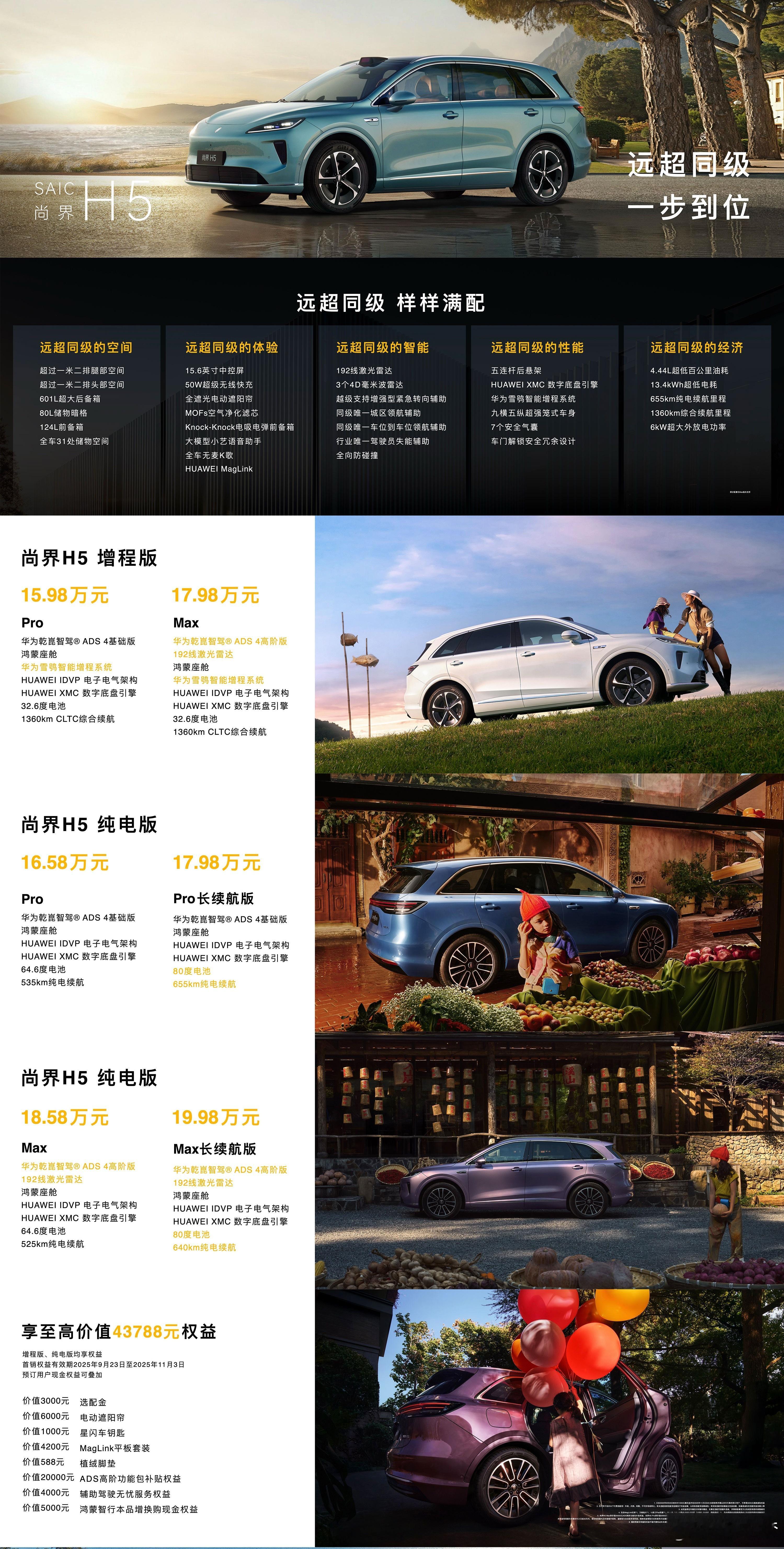 尚界H5  15.98万元起，你能买到的最便宜的鸿蒙车你觉得这个价格如何余承东称