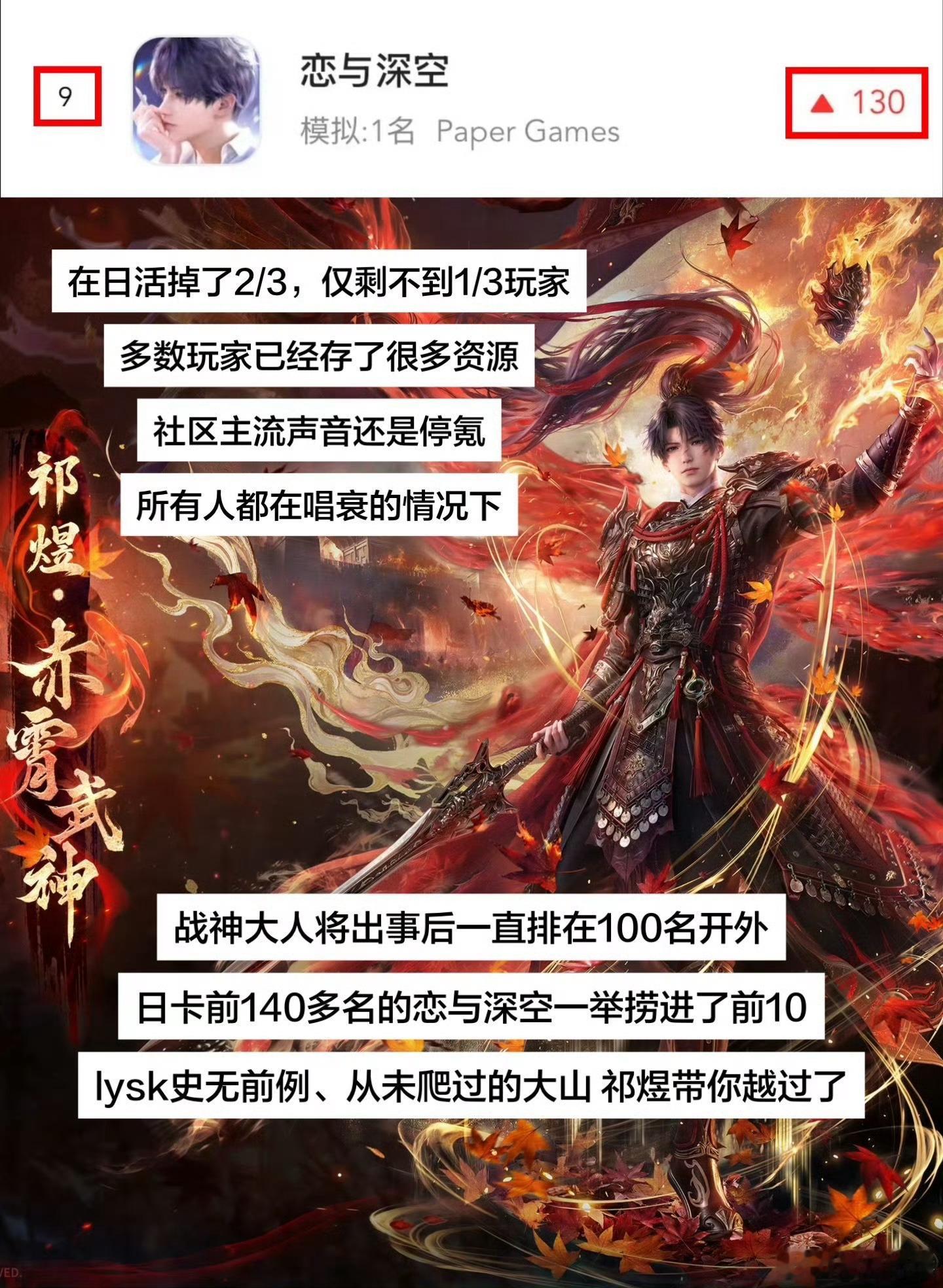 恋与深空畅销榜攀升是的，现实就是祁煜一次次成为恋与深空的救世主，一次次把这个游戏