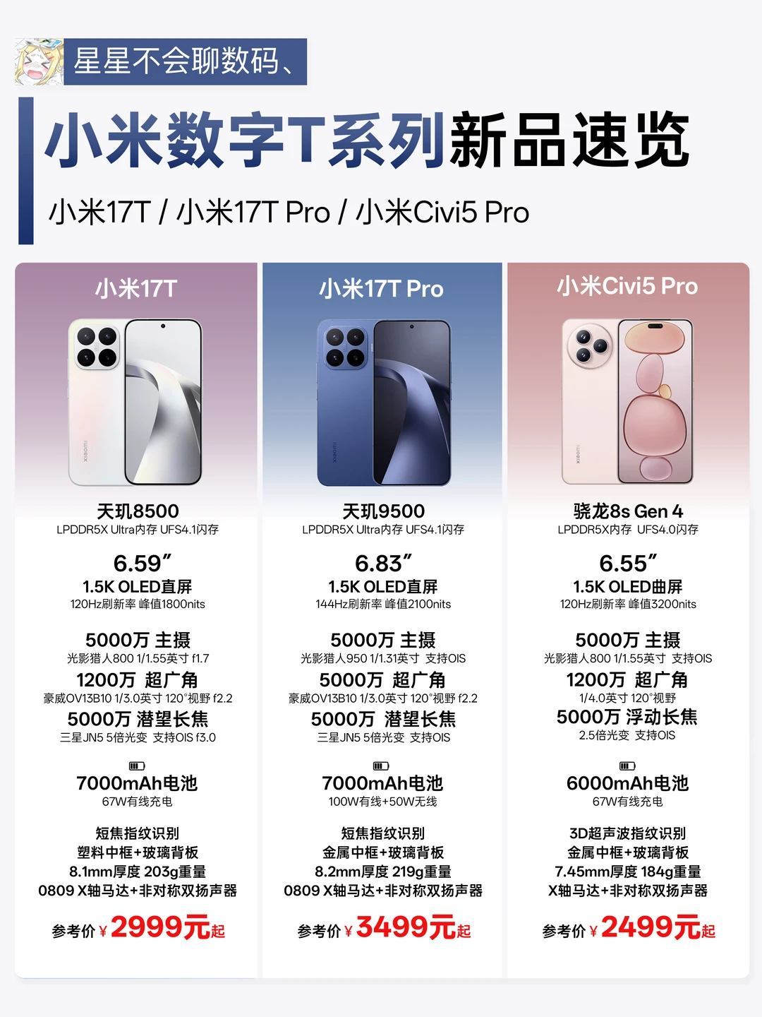 买前先看，聊一下我对小米17T 系列的看法