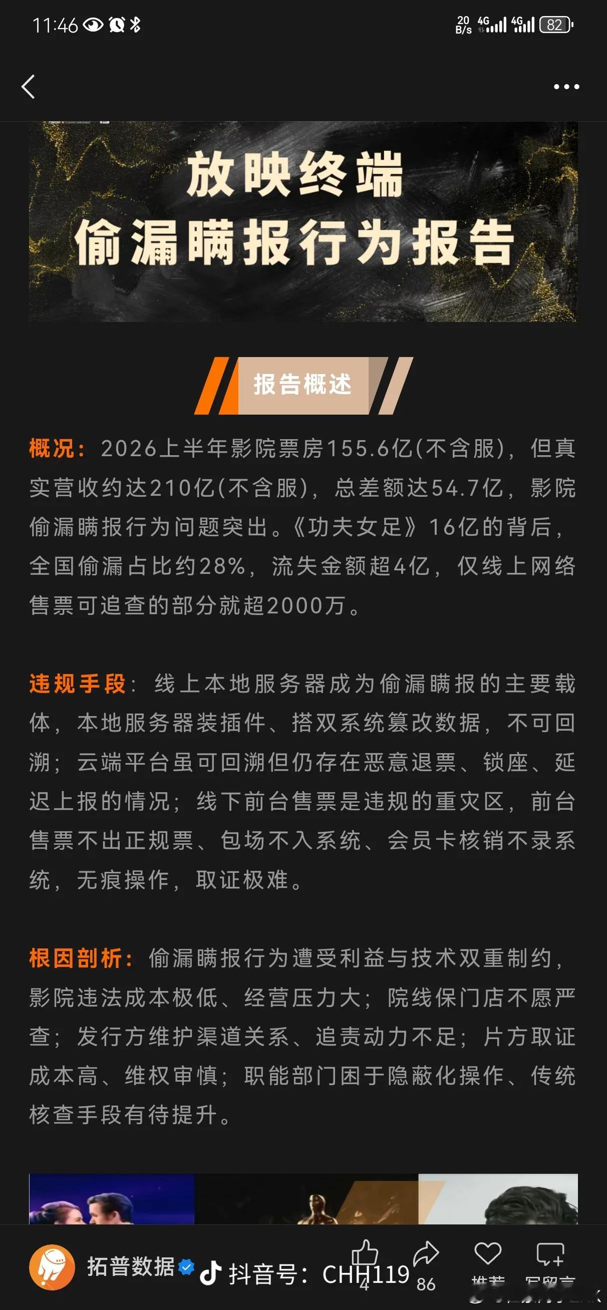 曝功夫女足票房流失金额超4亿电影院真的是烂透了，总感觉热度和票房不符，怪不得这么