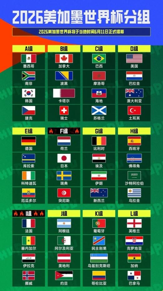 ✅ 支持多国合办的理由
 
1. 省钱减负：不用一个国家砸巨资建球场、搞基建，分