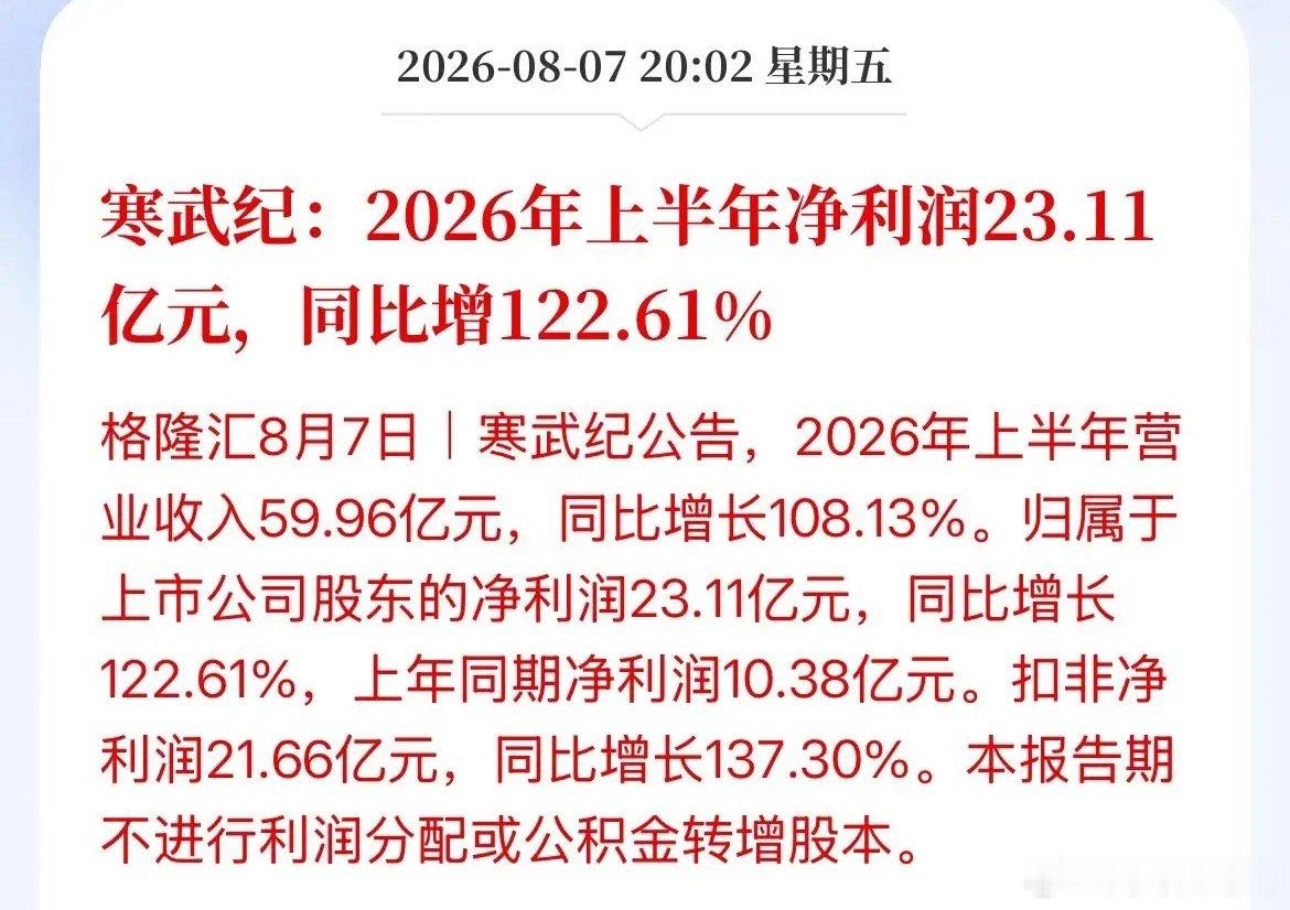 寒武纪半年报来了！上半年实赚23亿元第一季季度赚10亿第二季度赚12亿营收翻一倍