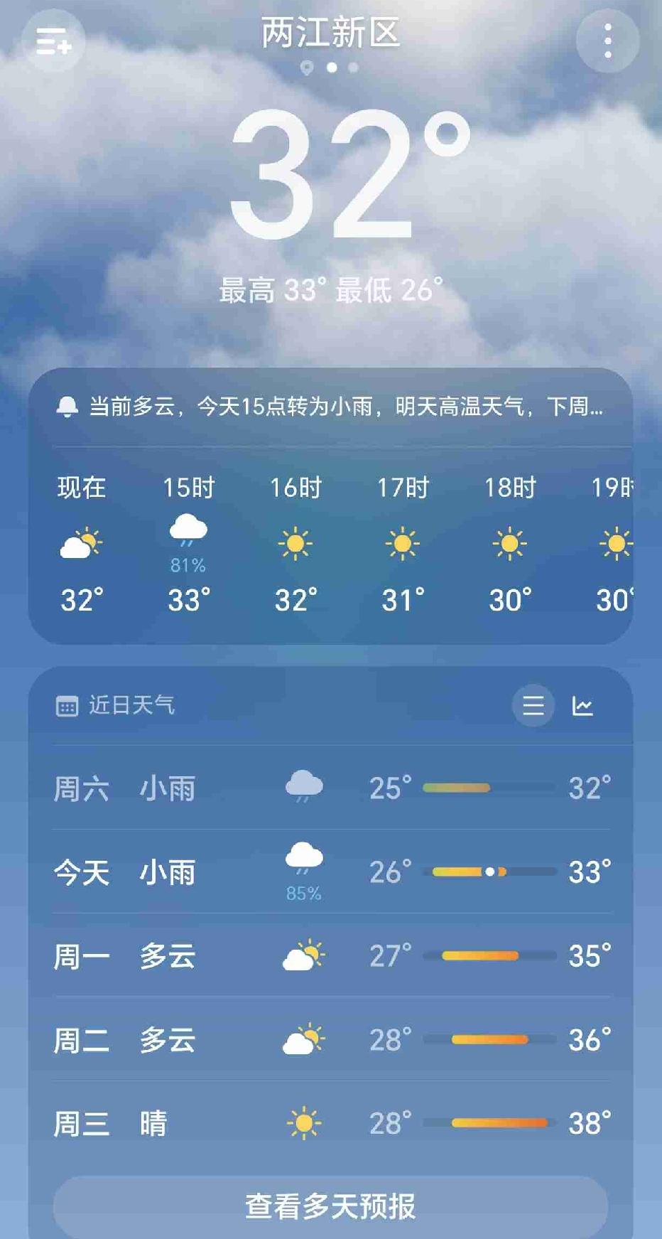 今天重庆的天气还不错，最高33度，最低26度，不过从周三开始高温天气将卷土重来，