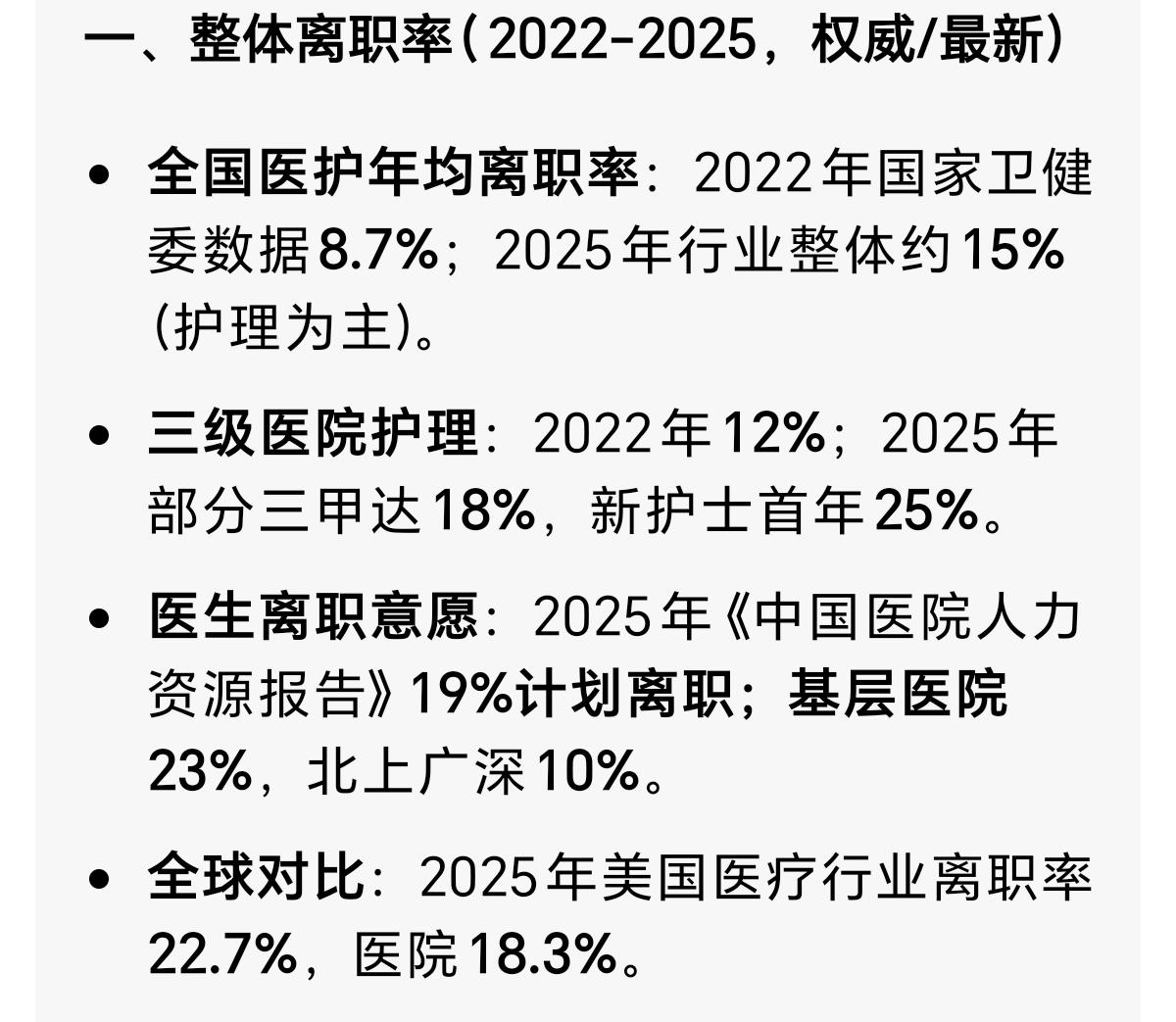 为何医院急诊科医生离职率高？而且，临床医生几乎都不愿意去急诊科工作。

据《中国