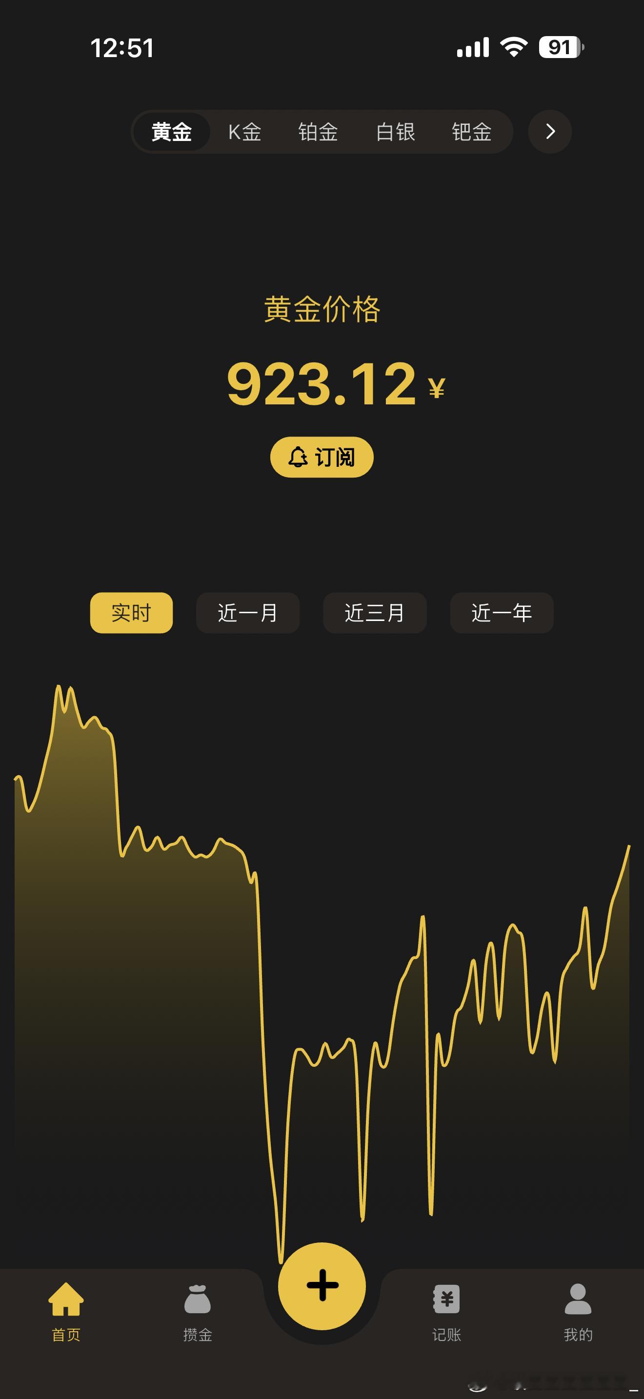 金银狂飙原因爱马绿的我都做好三年五年再打开看的准备了！