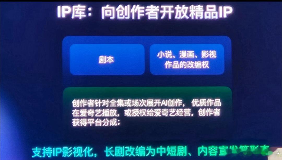 律师喊话授权爱奇艺AI艺人警惕陷阱很多艺人已经否认签约，到底是怎么回事，我们可以