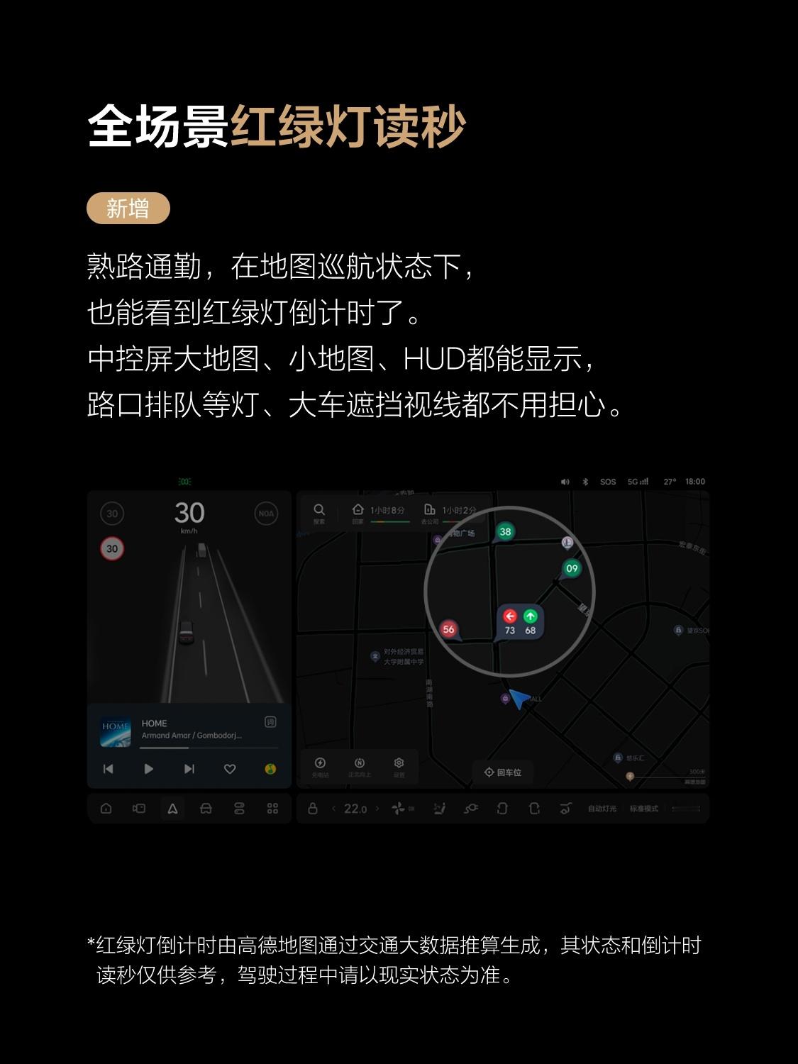车若初见[超话] 必须给理想同学一朵小红花，又双叒叕OTA了，这回AD pro用
