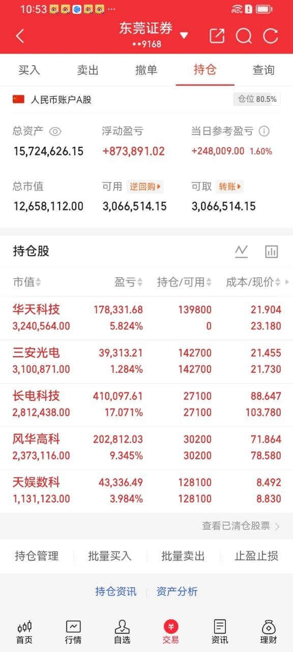 短线标的直接封板！势哥前日布局天娱数科，今日强势冲击涨停，单日涨幅逼近10%，两