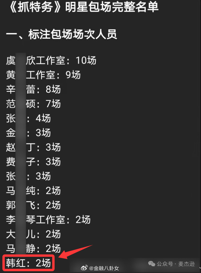 走面