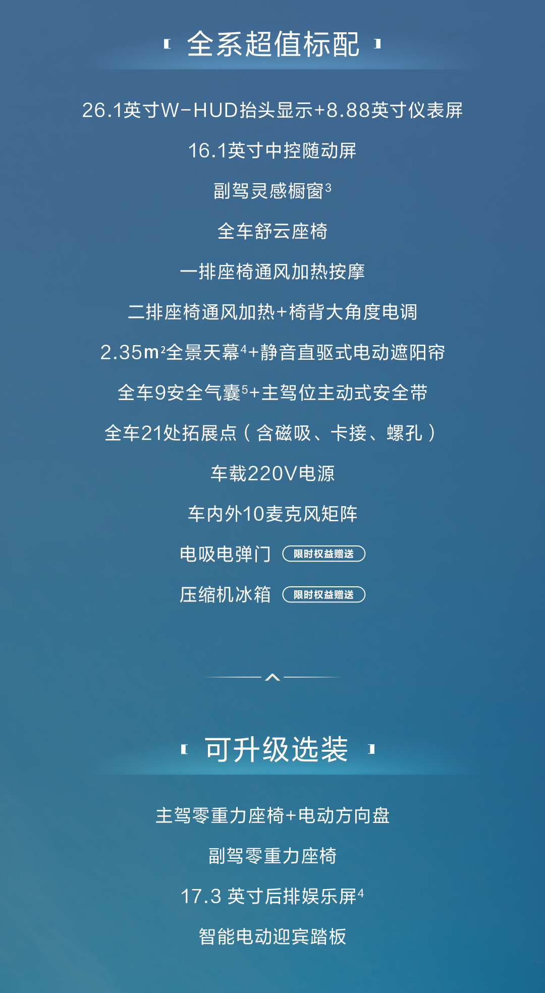 问界M6上新配置，纯电 Max 版本 22.98 万。这个版本升级 ADS 舱内