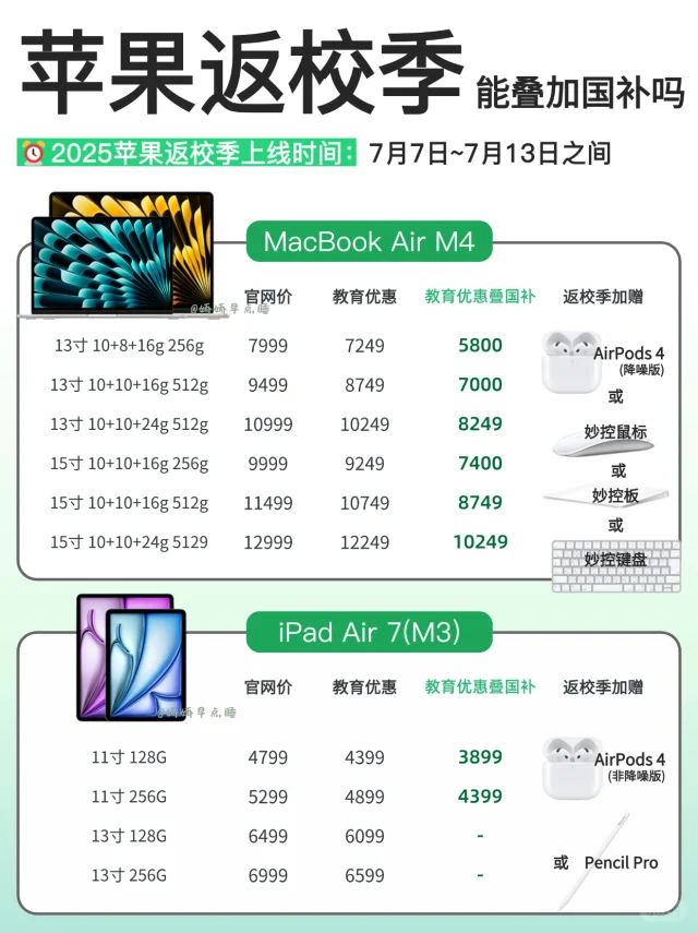 苹果返校季叠加国补？最全攻略来了❗