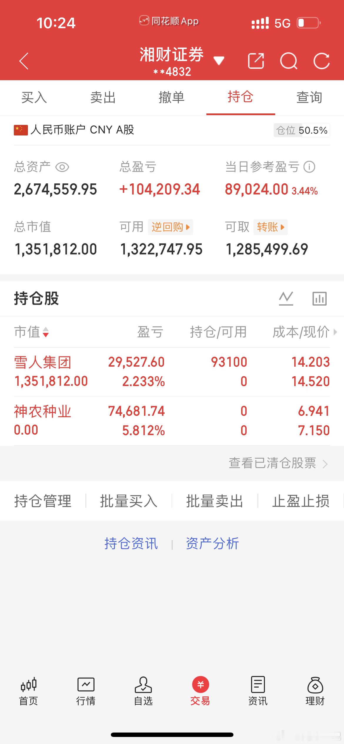 我又上车了雪人集团002639大家记得给我点赞评论888 ​​​