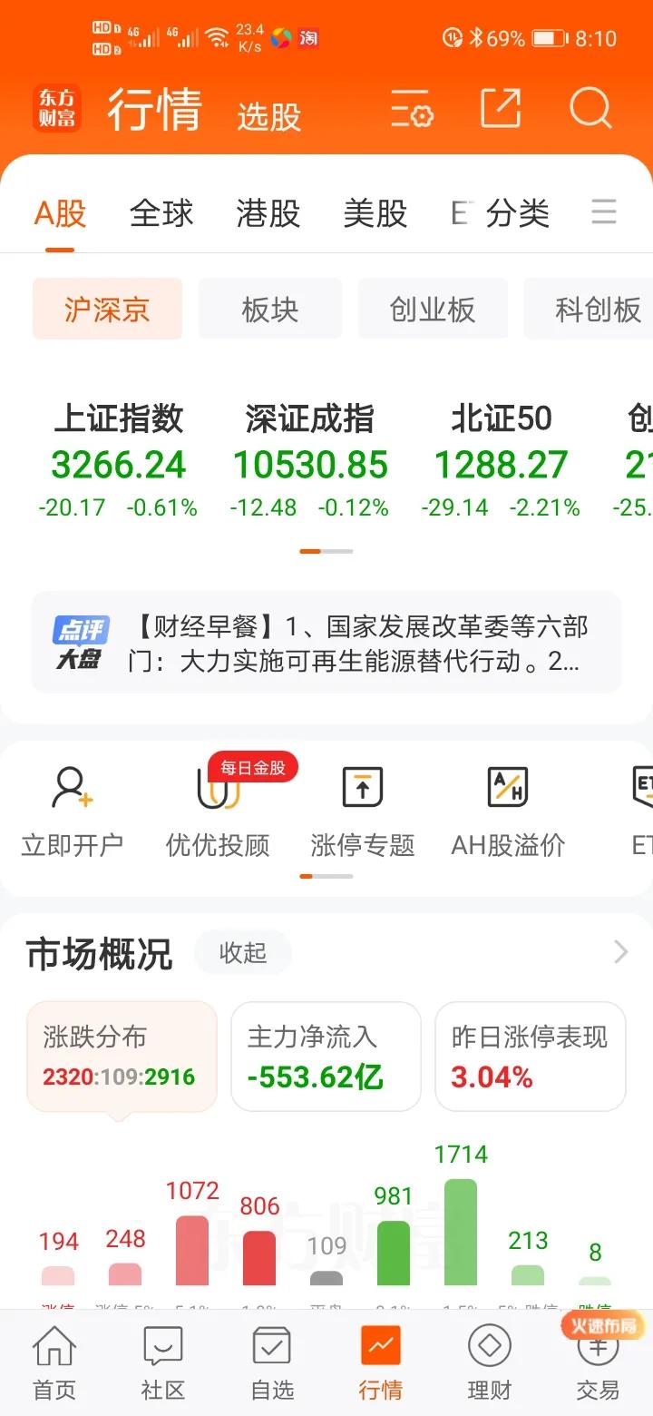 10月收官之战，以近几个月规律来看，不会让人失望。以近期的牛市氛围来看，市场已连