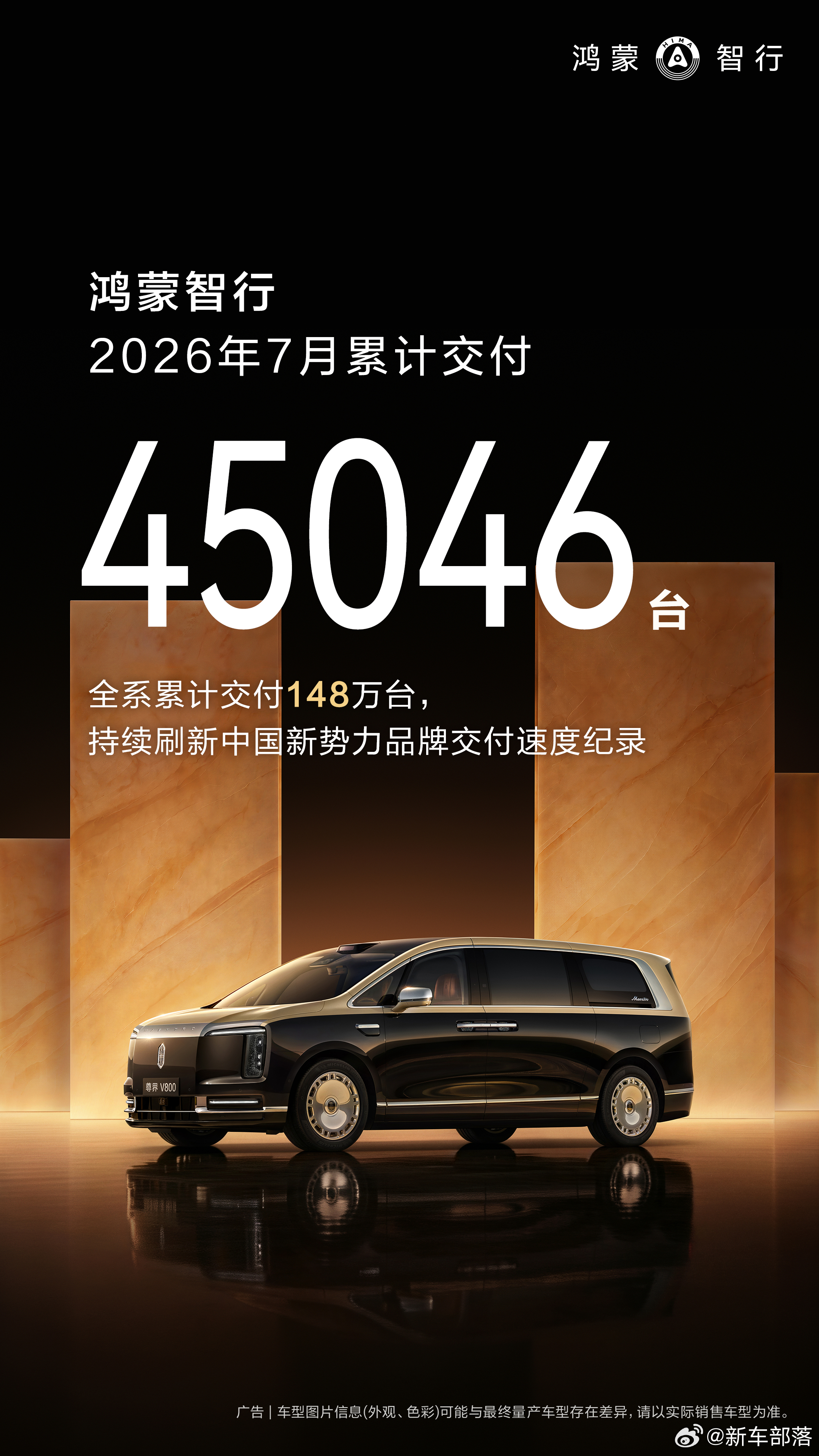又一份交付战报来了！鸿蒙智行7月交付45046台，148万总交付量印证市场认可度