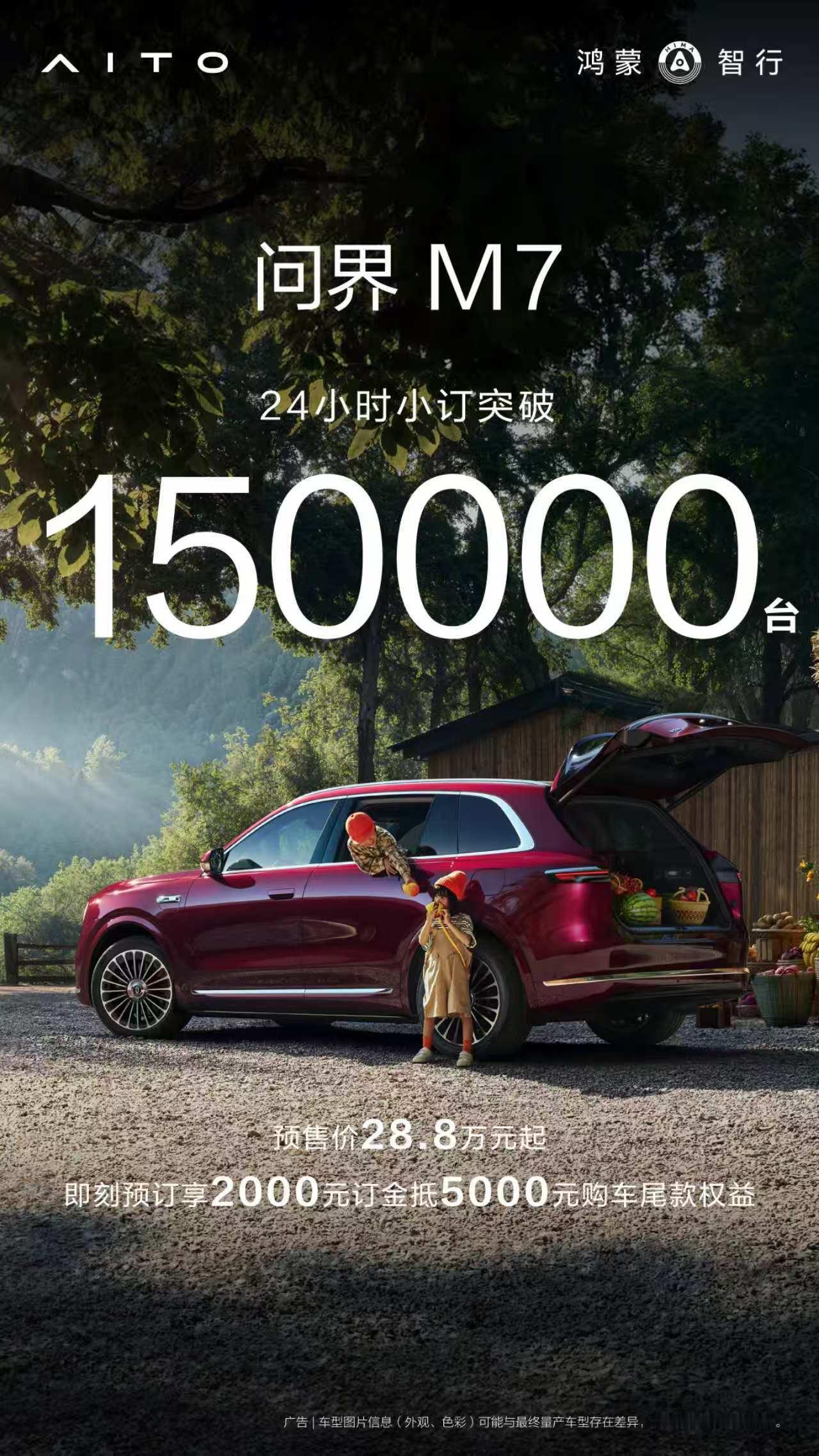 全新问界M7小订突破15万台 今儿周末，进店看车客流大，48小时后的订单肯定还会