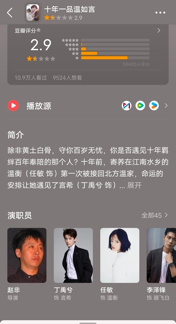 王俊凯和丁禹兮捆绑了吗 他俩谁的成绩更好啊 