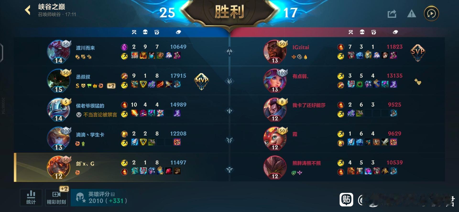 LOL手游共赴盛宴虽然上单拉垮了一点儿，好歹其他队友比较给力 ​​​