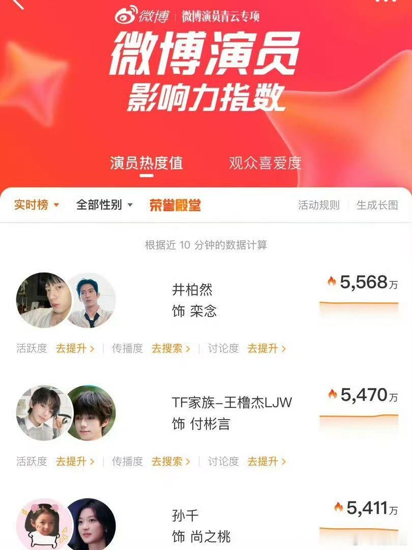 栾念遇到了最懂他的井柏然井柏然真的很适合栾念这个角色，并且相当有自己的理解，把这