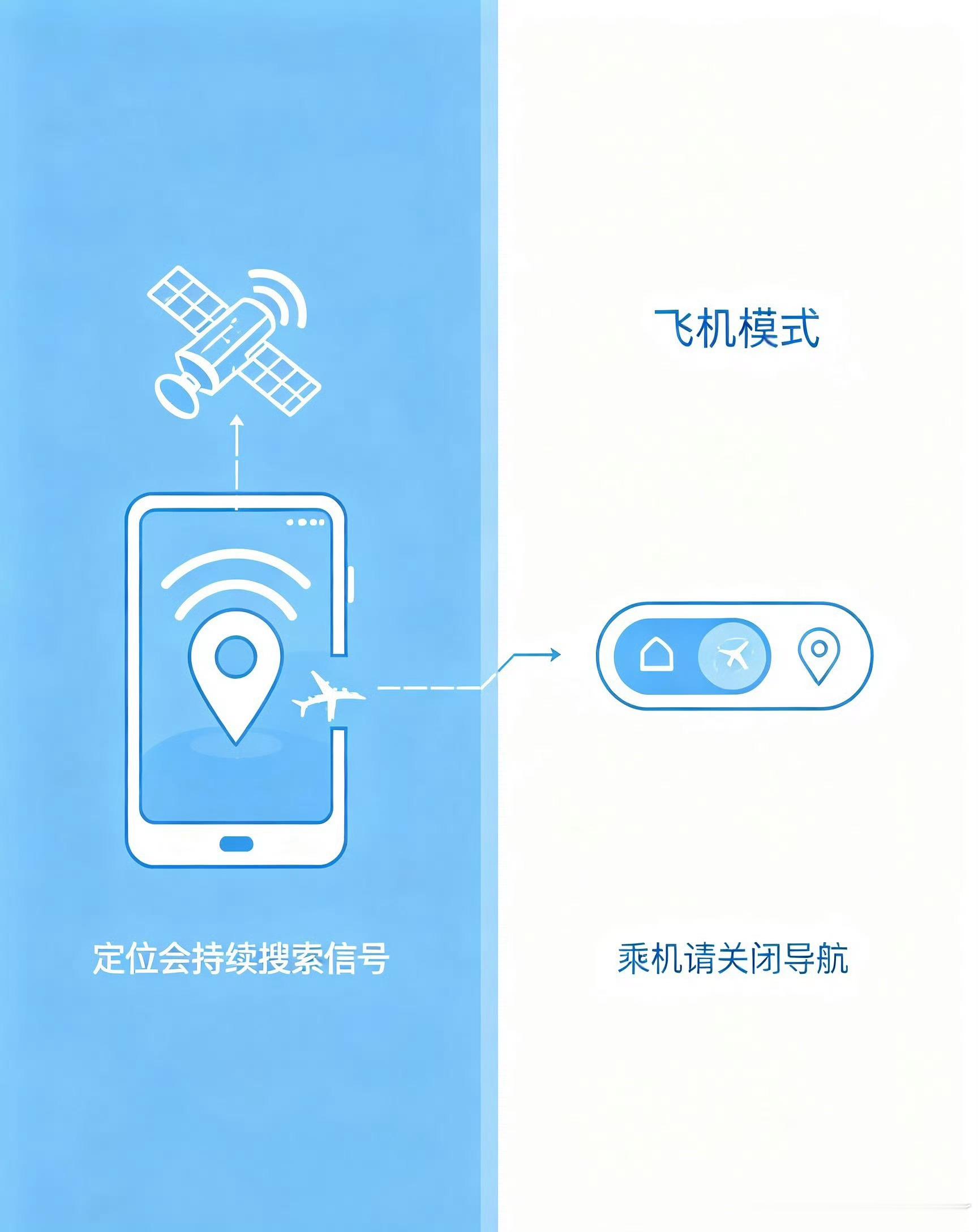 当我坐飞机忘记关导航时好多人说导航会把把万米高空的客机识别成超跑，时速941km