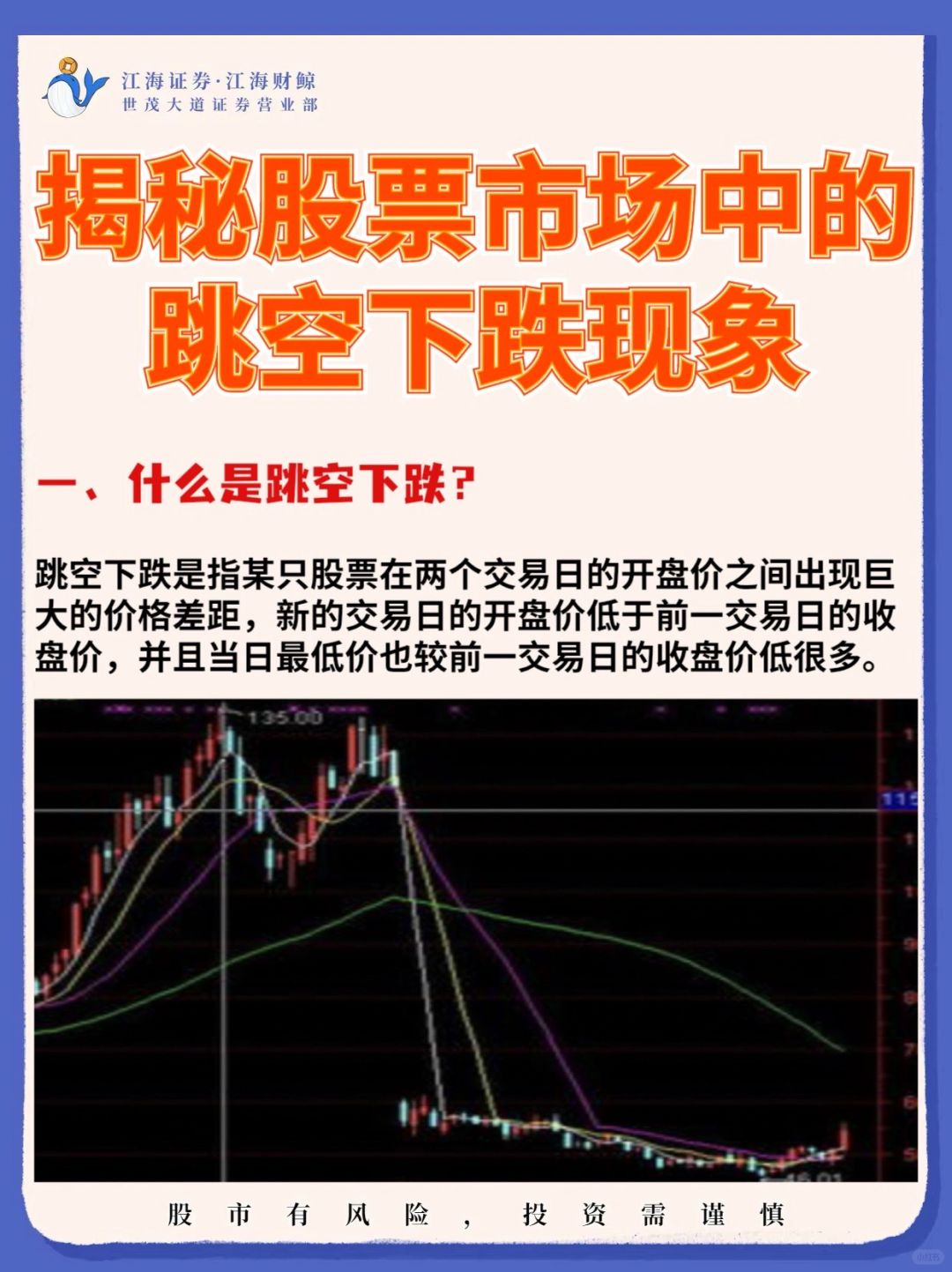 🔥揭秘股市跳空下跌现象‼️