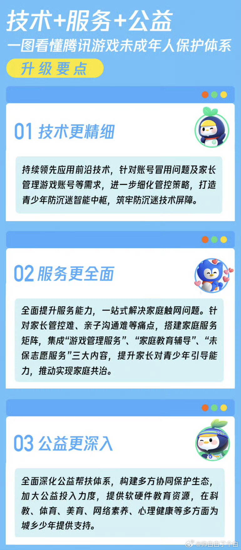 腾讯游戏宣布升级未成年人保护体系 用更先进的技术来识别是不是冒用账号，希望有效，