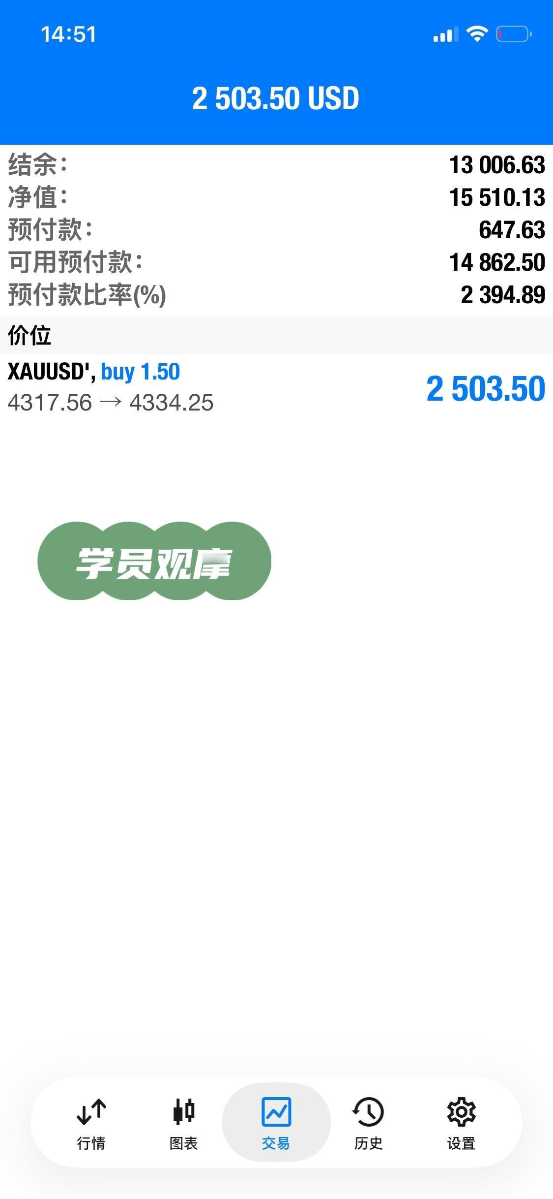 黄金  这个单子拿到下午，睡醒才出