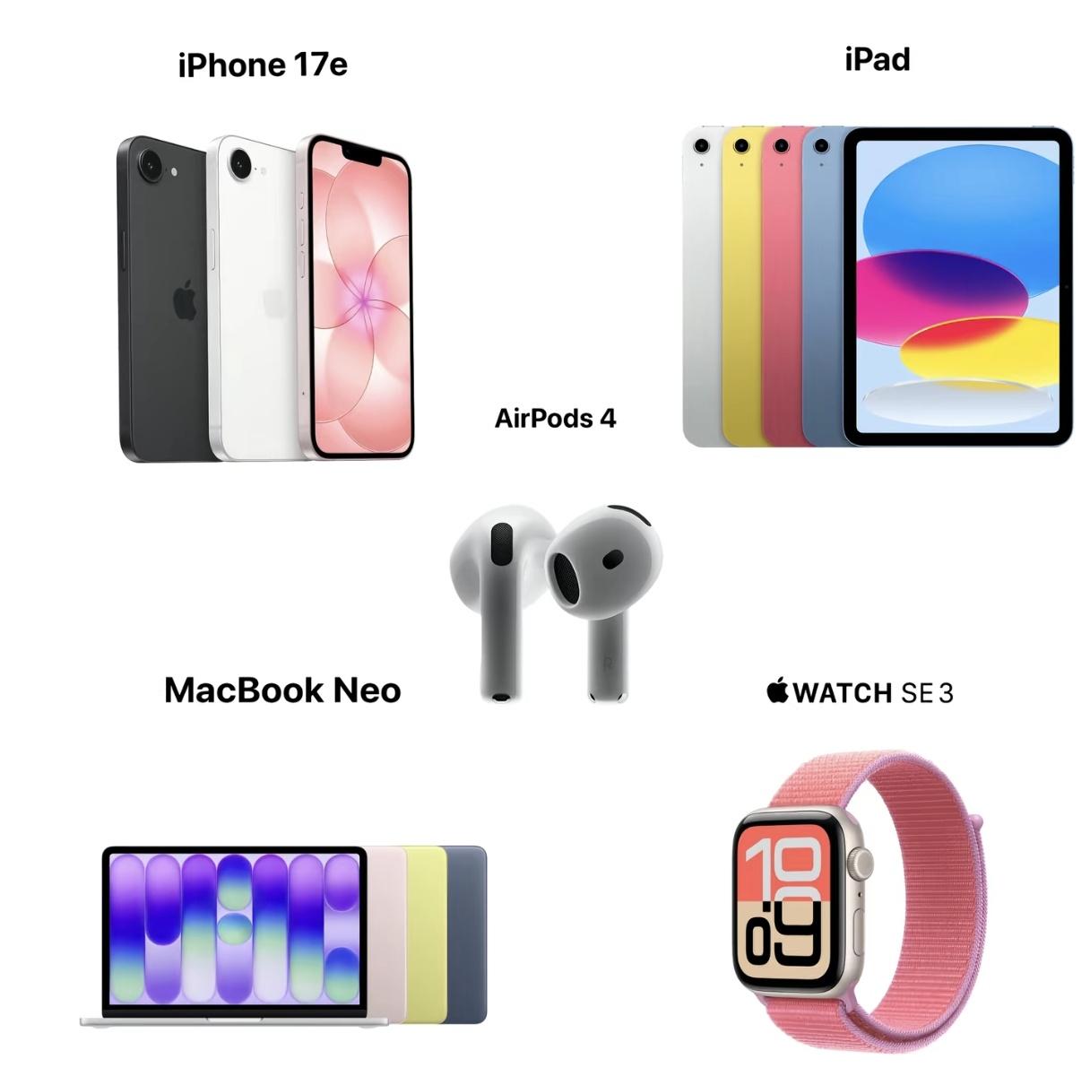 苹果入门五件套