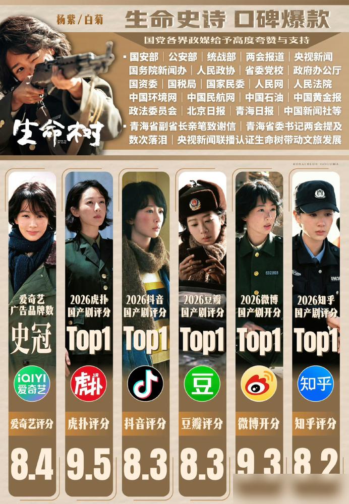 杨紫手握三项金鹰奖提名，粉丝已经在开香槟。
但奖杯这东西，从来不是光看谁的呼声高
