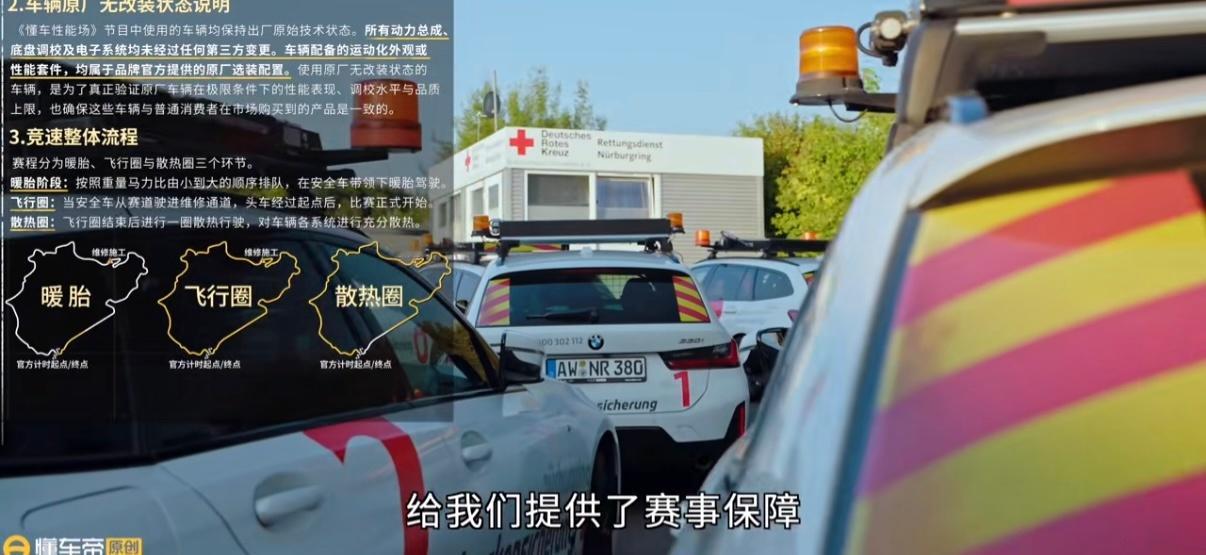 很少有人注意到，懂车帝这次纽北之行，本质是中国汽车媒体的“破壁之战”——以前全球