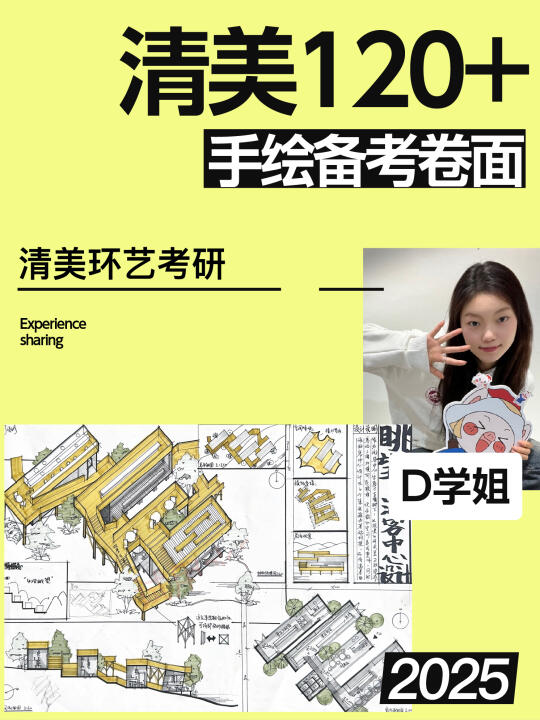 清美环艺考研｜学硕状元手绘120+卷面拆解㊙️