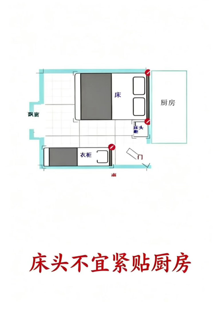 老肖漫谈初心易学 从风水格局来看，灶台属火，若床头紧贴厨房隔墙，火气会持续渗透卧