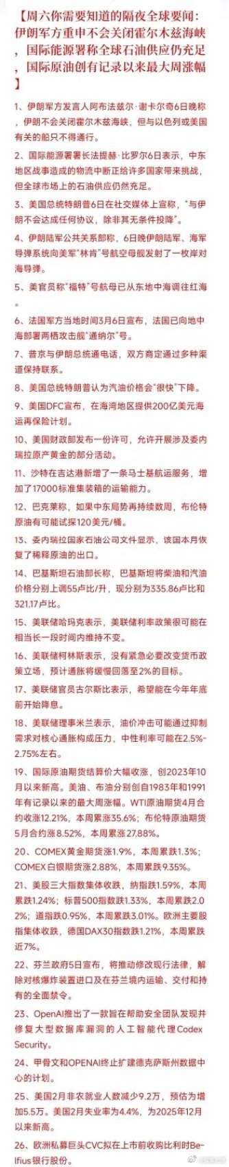 周末股市利好解读：外围扰动不改A股独立节奏周末资本市场迎来关键利好信号，尽管全球