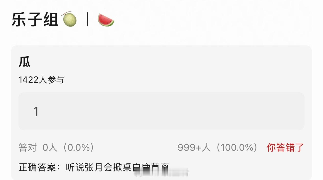 有🍉说莫离白鹿要被张月掀桌，我觉得可能性不大，她演的戏，女配人设剧情是很难有高