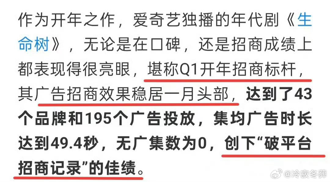 白玉兰提名剧集数据 我是观众我支持生命树横扫各大奖项🥇！生命树提名实至名归！我