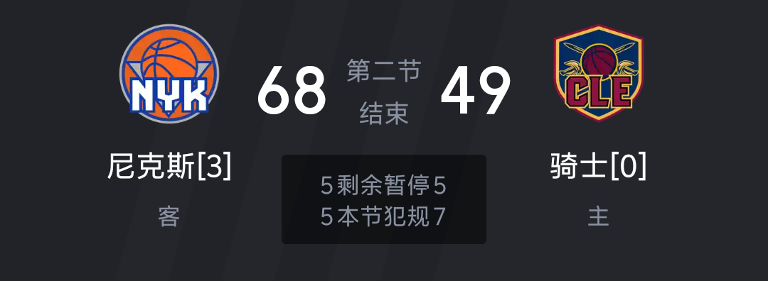 骑士被打的毫无还手之力今天真要被横扫了吗