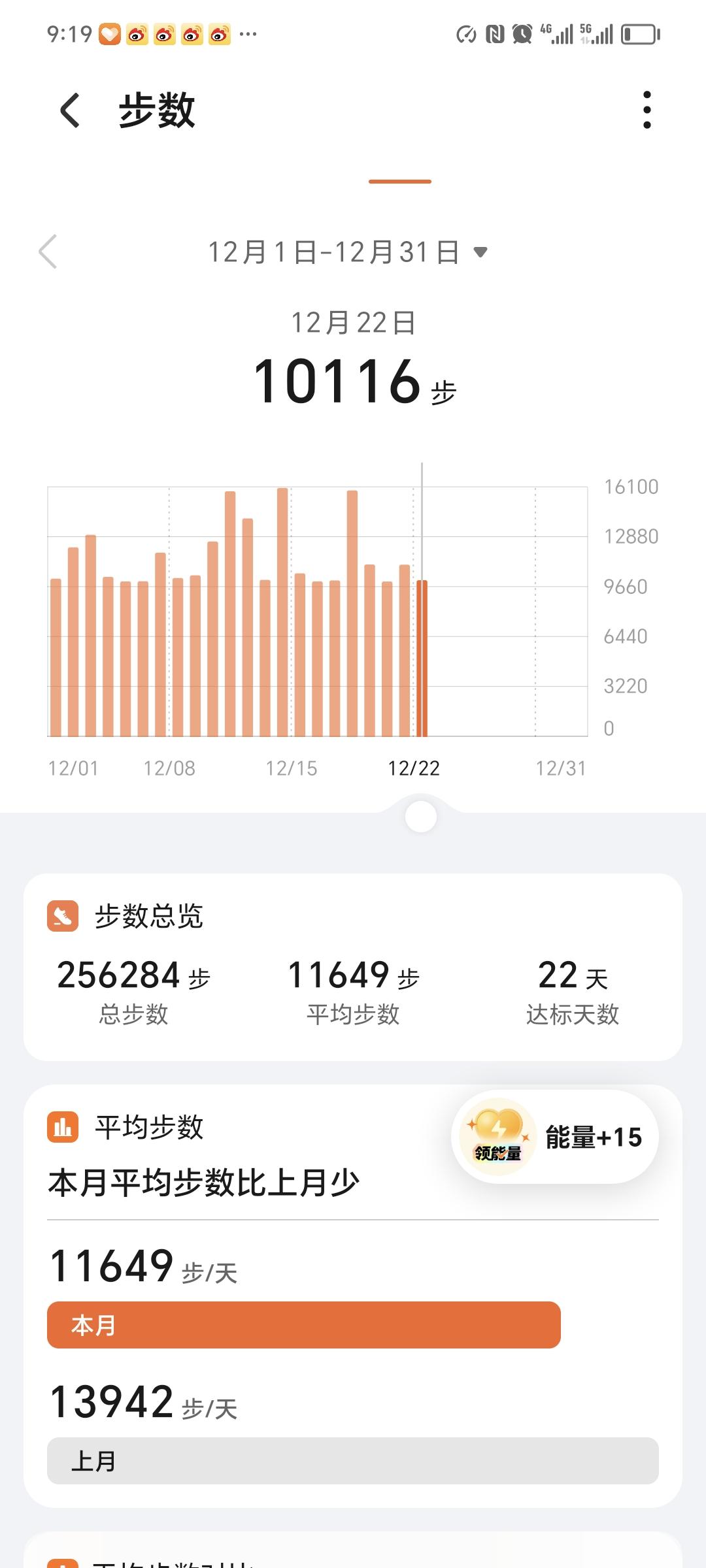 每天手写一点，走至少10000步，第103天！