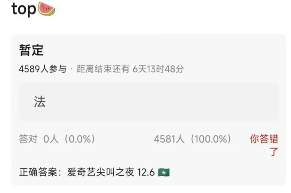 🍉TOP参加爱奇艺尖叫之夜 