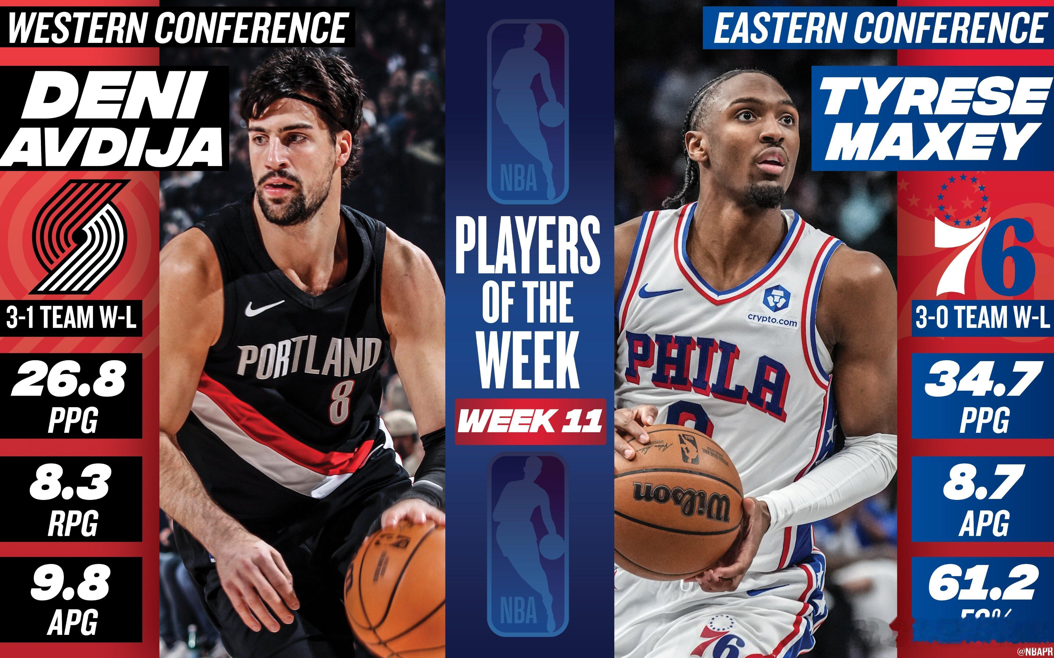 2025-2026赛季 第11周东西部周最佳球员：阿夫迪亚和马克西。西部其他提名