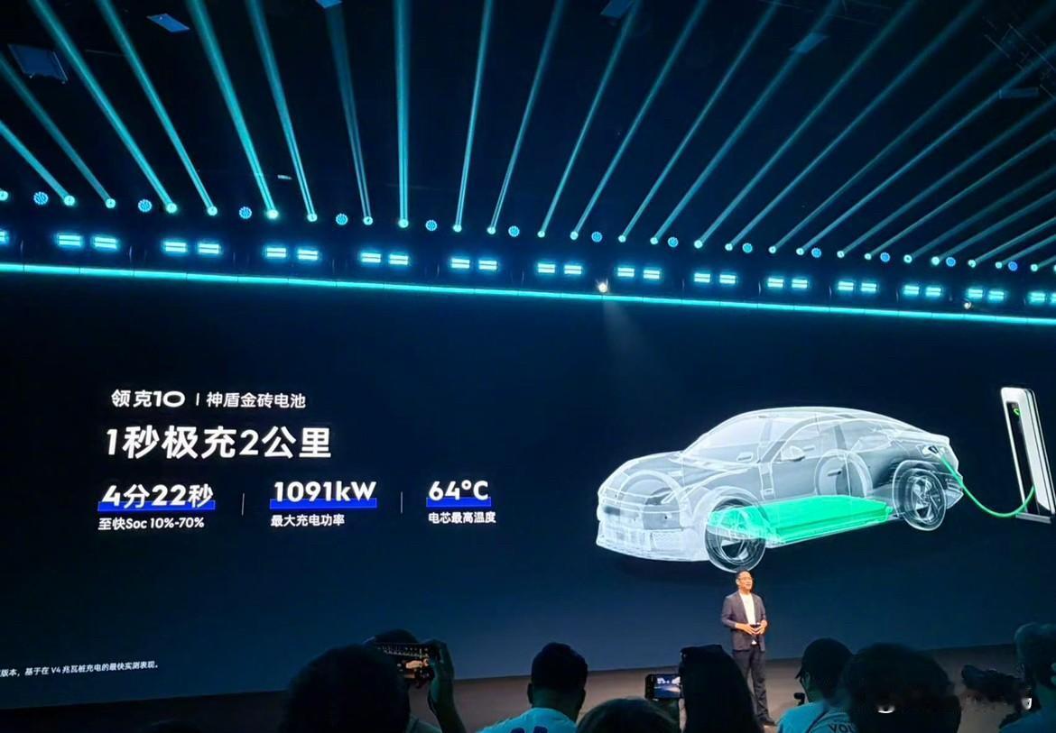 领克这波真的诚不欺我～以前充电是“我等车”，现在领克10+直接反转成“车等我”了