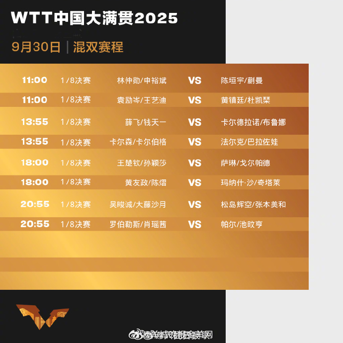 【#WTT中国大满贯30日赛程#】#莎头组合混双出战# WTT中国大满贯2025
