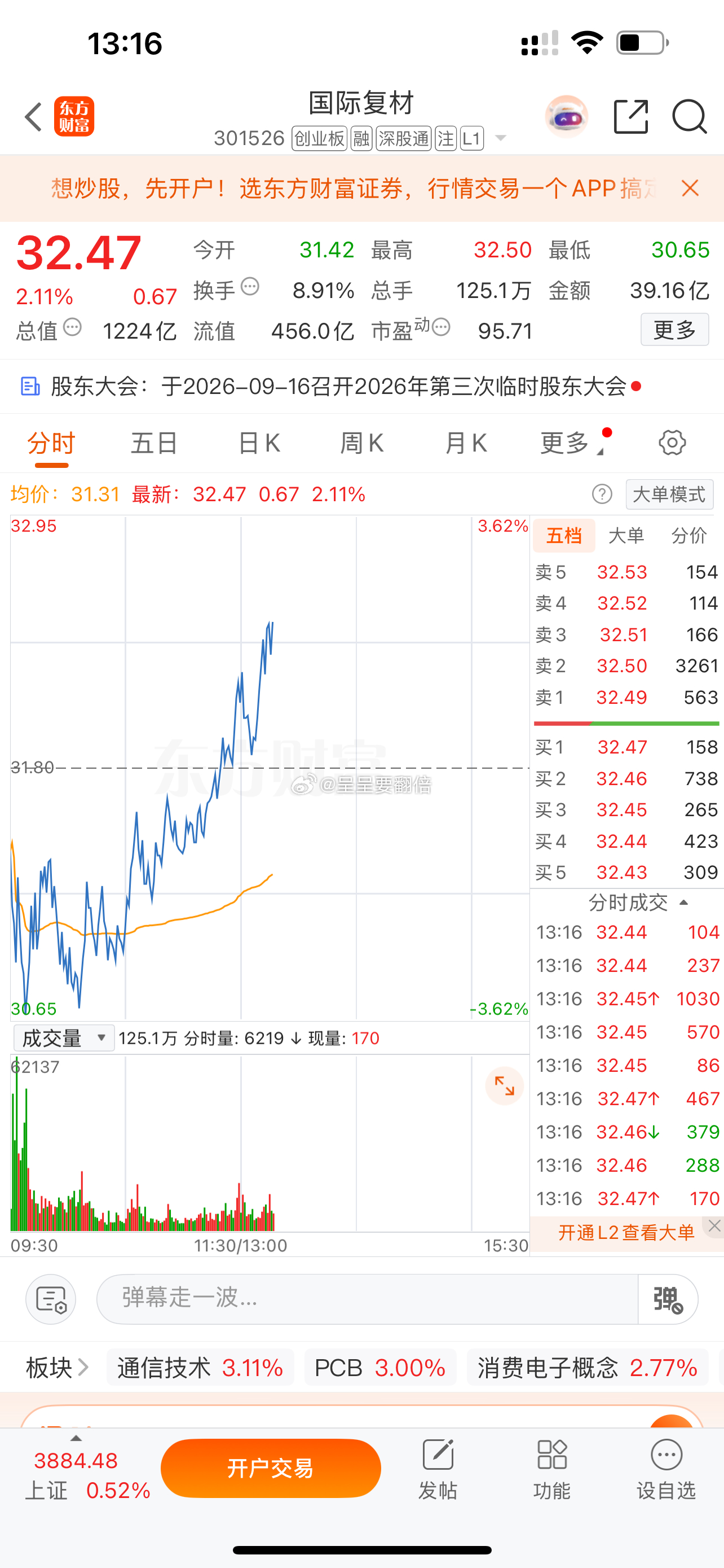 $国际复材 sz301526$ 也给到了溢价！ ​​​