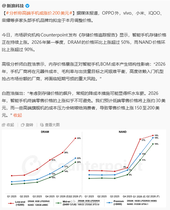 这轮AI投入那么大，谁在买单？ 殊不知，现在老百姓已经开始在买单了 底层老百姓还