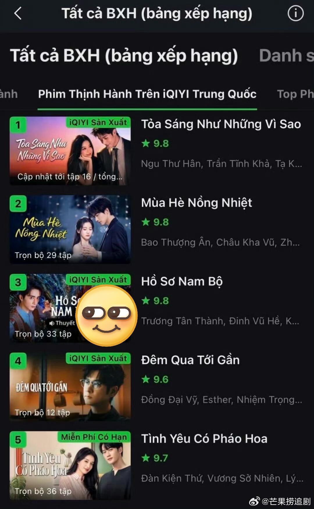 爱奇艺国际版越南区热度榜，《灿如繁星》连续多日霸榜TOP1。真心觉得没必要焦虑站