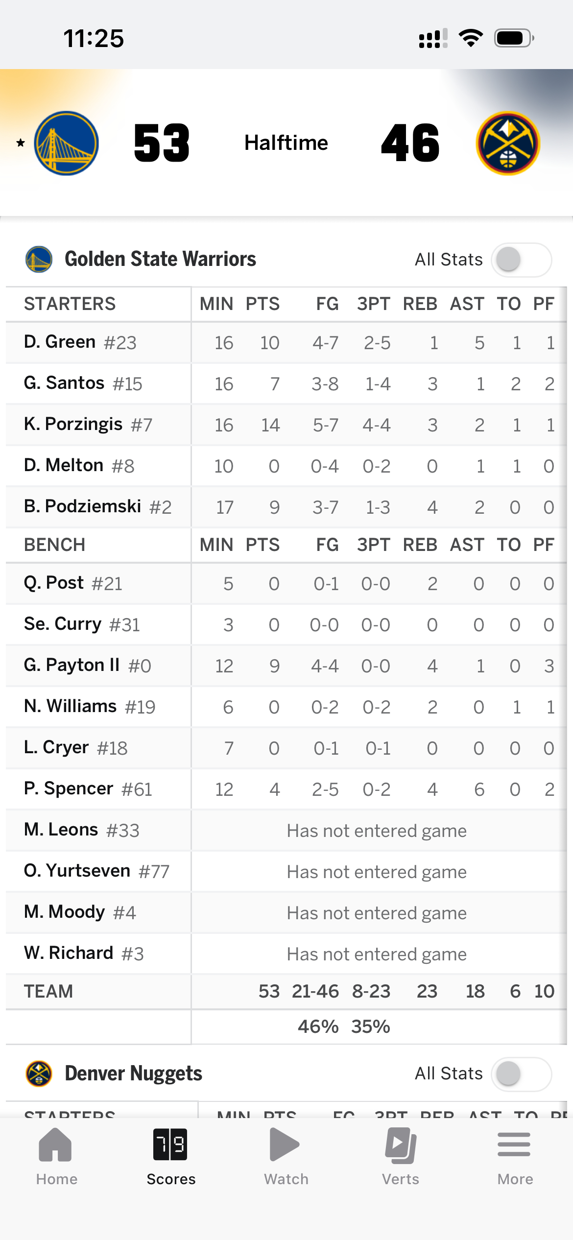 不容易啊，半场领先掘金7分 