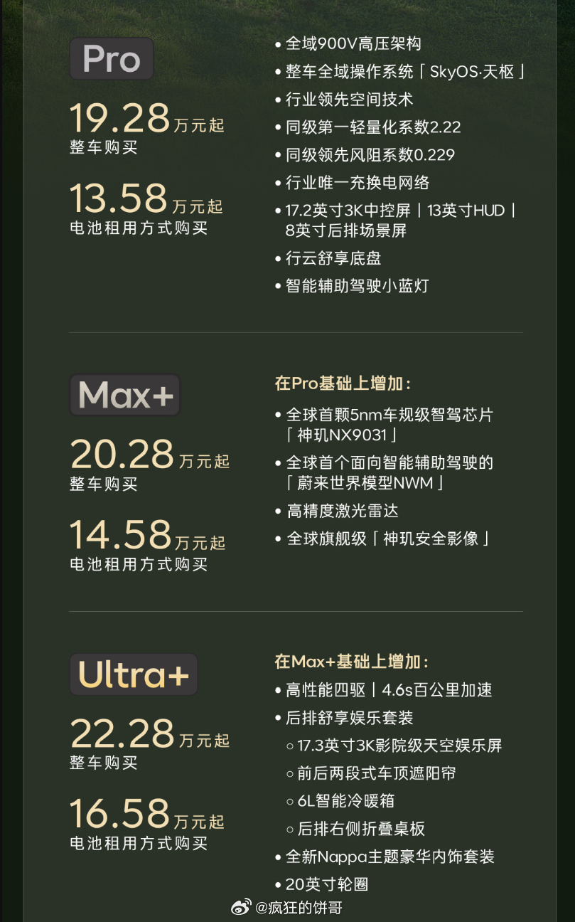 乐道L60正式上市了，在发布L80之后果然还降了，这价格配置租电说实话也不赖！ 