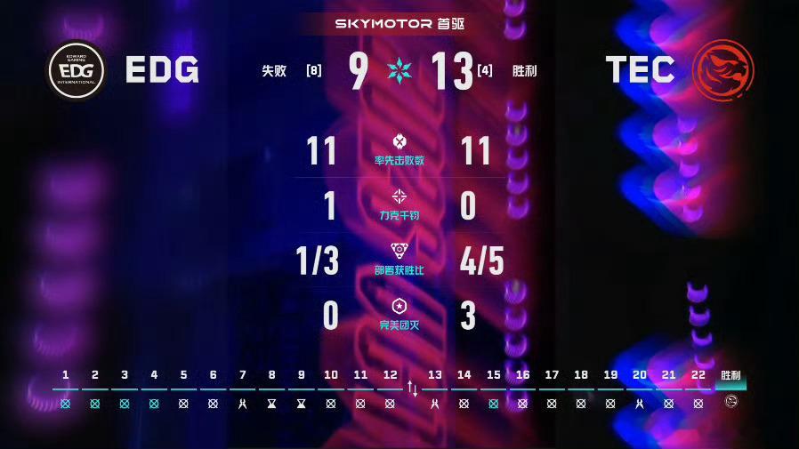 2026 VCT CN 第二赛段 | 季后赛入围赛第三日 | 第二场 图三 亚海